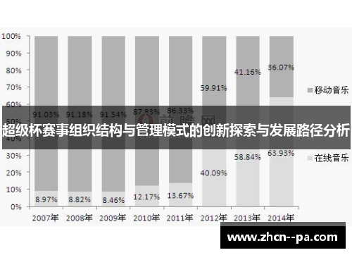 超级杯赛事组织结构与管理模式的创新探索与发展路径分析
