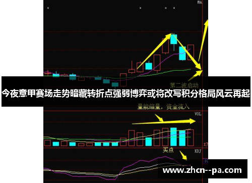 今夜意甲赛场走势暗藏转折点强弱博弈或将改写积分格局风云再起