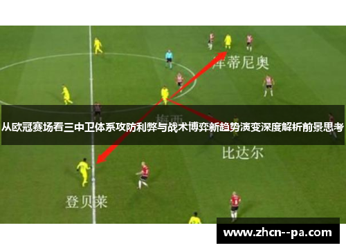从欧冠赛场看三中卫体系攻防利弊与战术博弈新趋势演变深度解析前景思考 从欧冠赛场看三中卫体系攻防利弊与战术博弈新趋势演变深度解析前景思考
