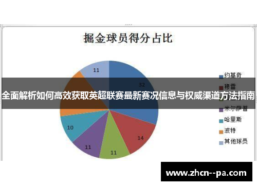 全面解析如何高效获取英超联赛最新赛况信息与权威渠道方法指南 全面解析如何高效获取英超联赛最新赛况信息与权威渠道方法指南
