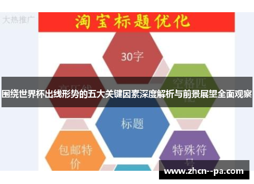 围绕世界杯出线形势的五大关键因素深度解析与前景展望全面观察 围绕世界杯出线形势的五大关键因素深度解析与前景展望全面观察