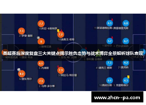 英超赛后深度复盘三大关键点揭示胜负走势与战术博弈全景解析球队表现