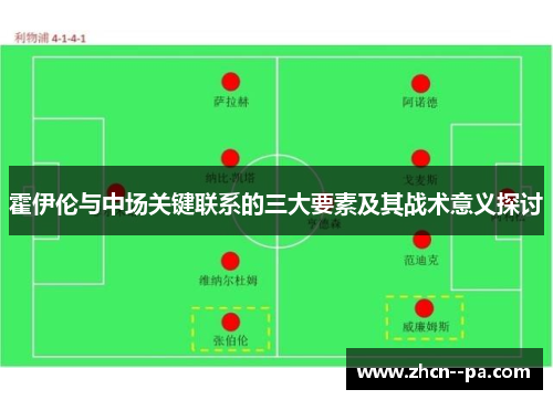 霍伊伦与中场关键联系的三大要素及其战术意义探讨