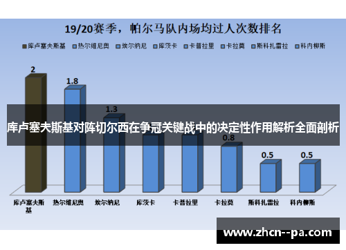 库卢塞夫斯基对阵切尔西在争冠关键战中的决定性作用解析全面剖析