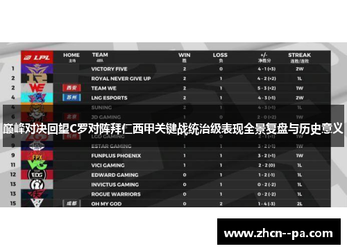 巅峰对决回望C罗对阵拜仁西甲关键战统治级表现全景复盘与历史意义 巅峰对决回望C罗对阵拜仁西甲关键战统治级表现全景复盘与历史意义