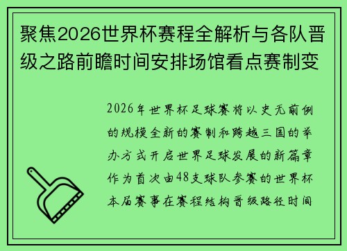 聚焦2026世界杯赛程全解析与各队晋级之路前瞻时间安排场馆看点赛制变化 聚焦2026世界杯赛程全解析与各队晋级之路前瞻时间安排场馆看点赛制变化